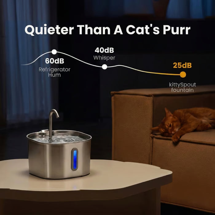 2.2L Stainless Steel Cat Fountain Starter Kit