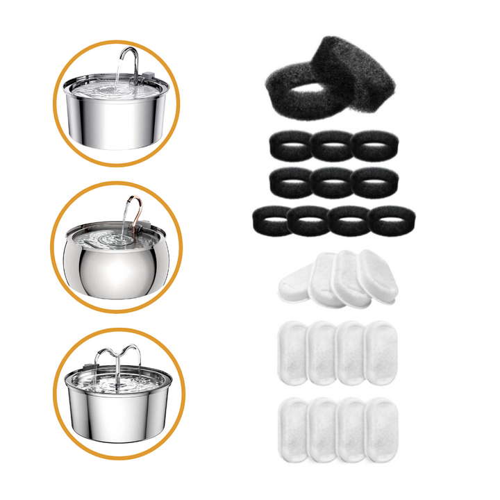 4L Fountain Complete Care Kit