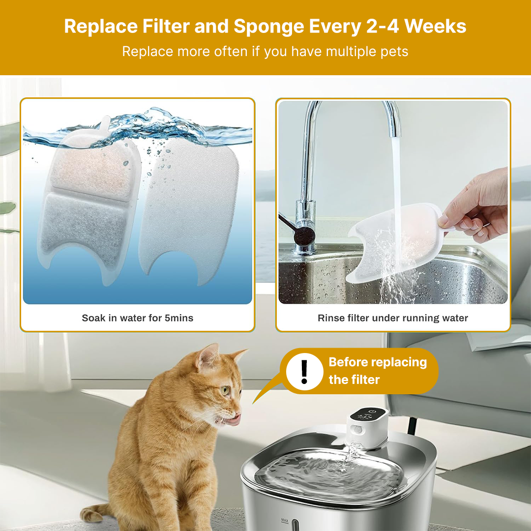 Replacement Filters for Wireless Fountain