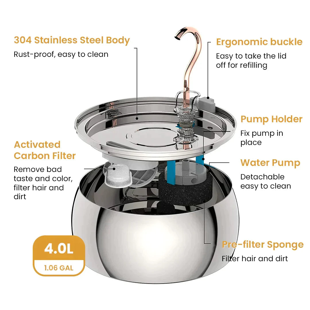 4L Fountain Value Bundle